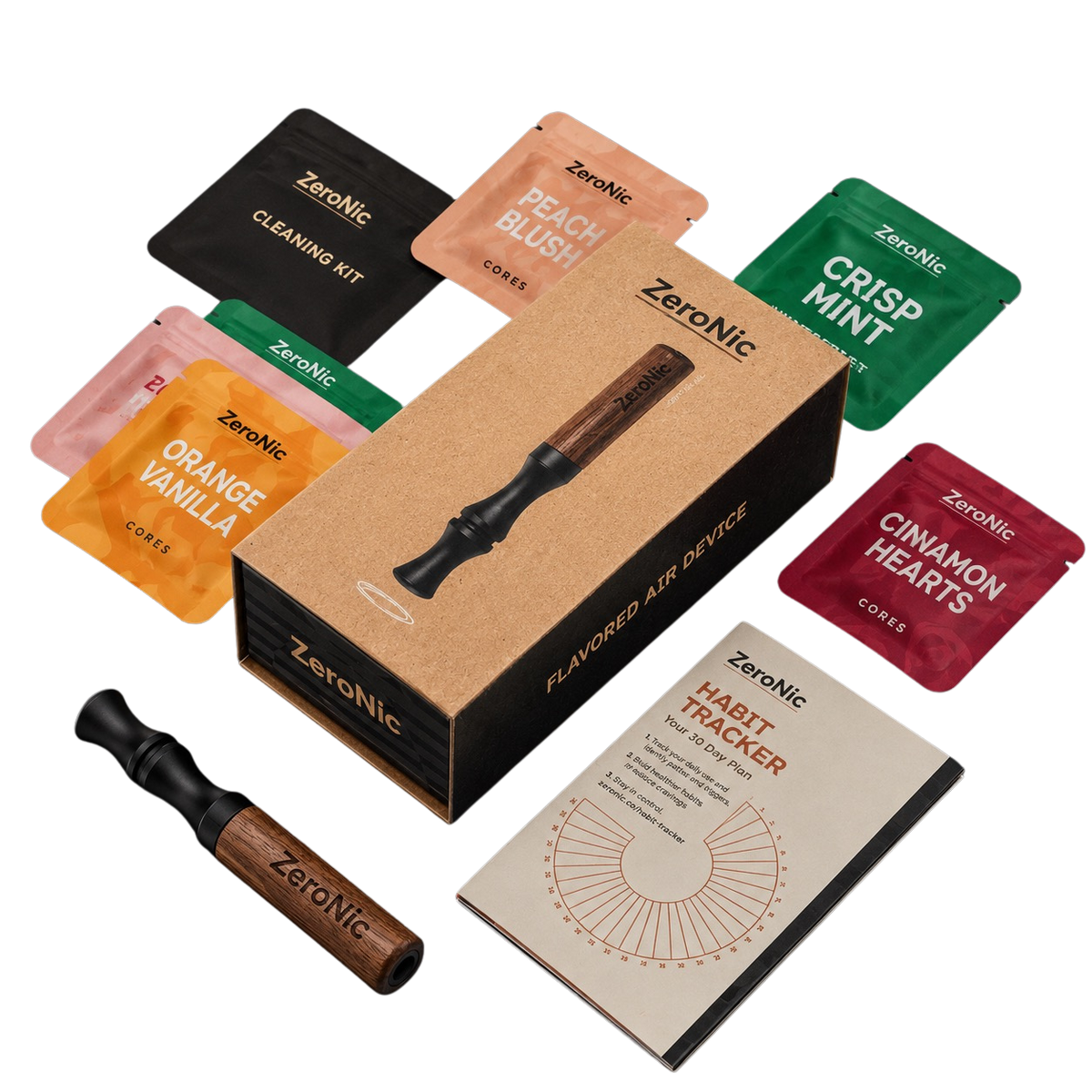 Ritual Bundle